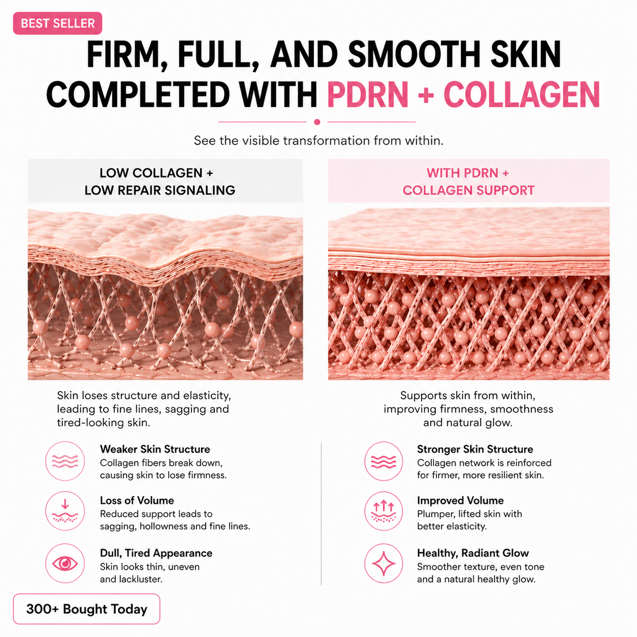 Collagen Plump & Repair Balm