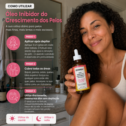 Óleo Inibidor do Crescimento dos Pelos