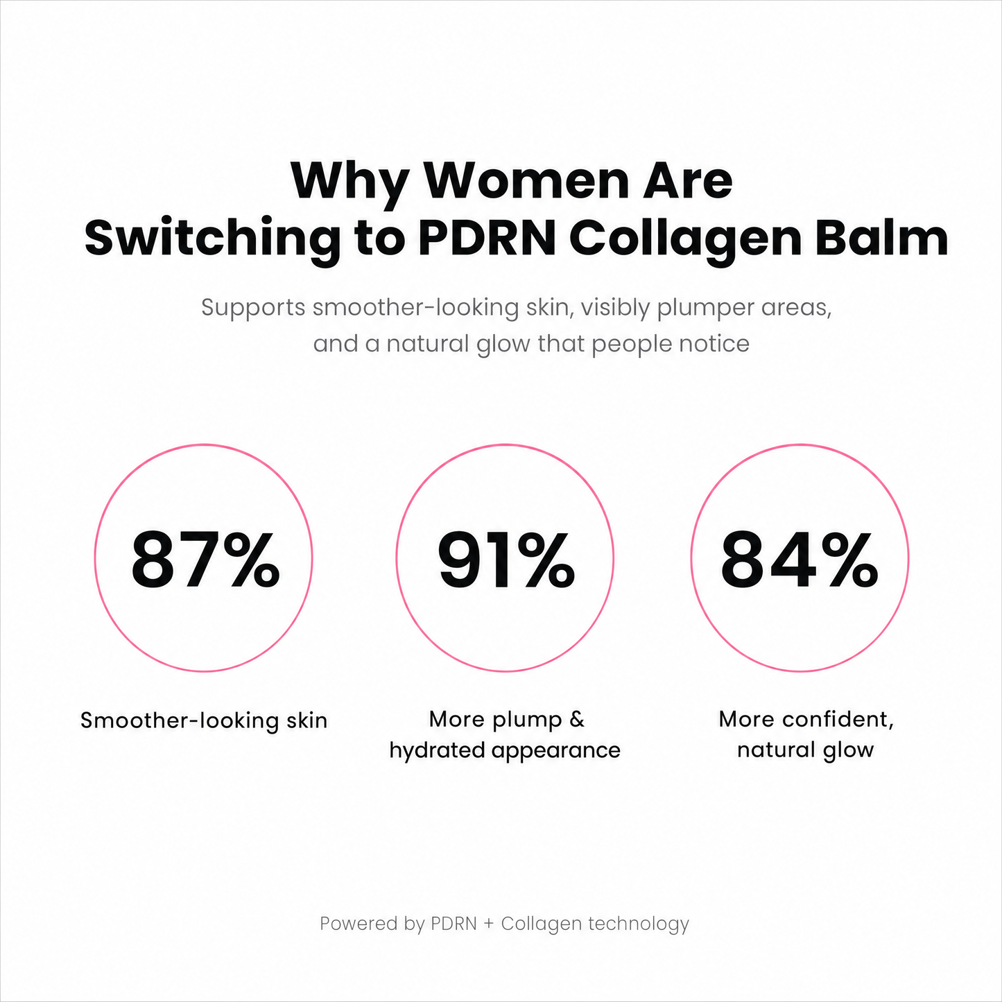 Collagen Plump & Repair Balm
